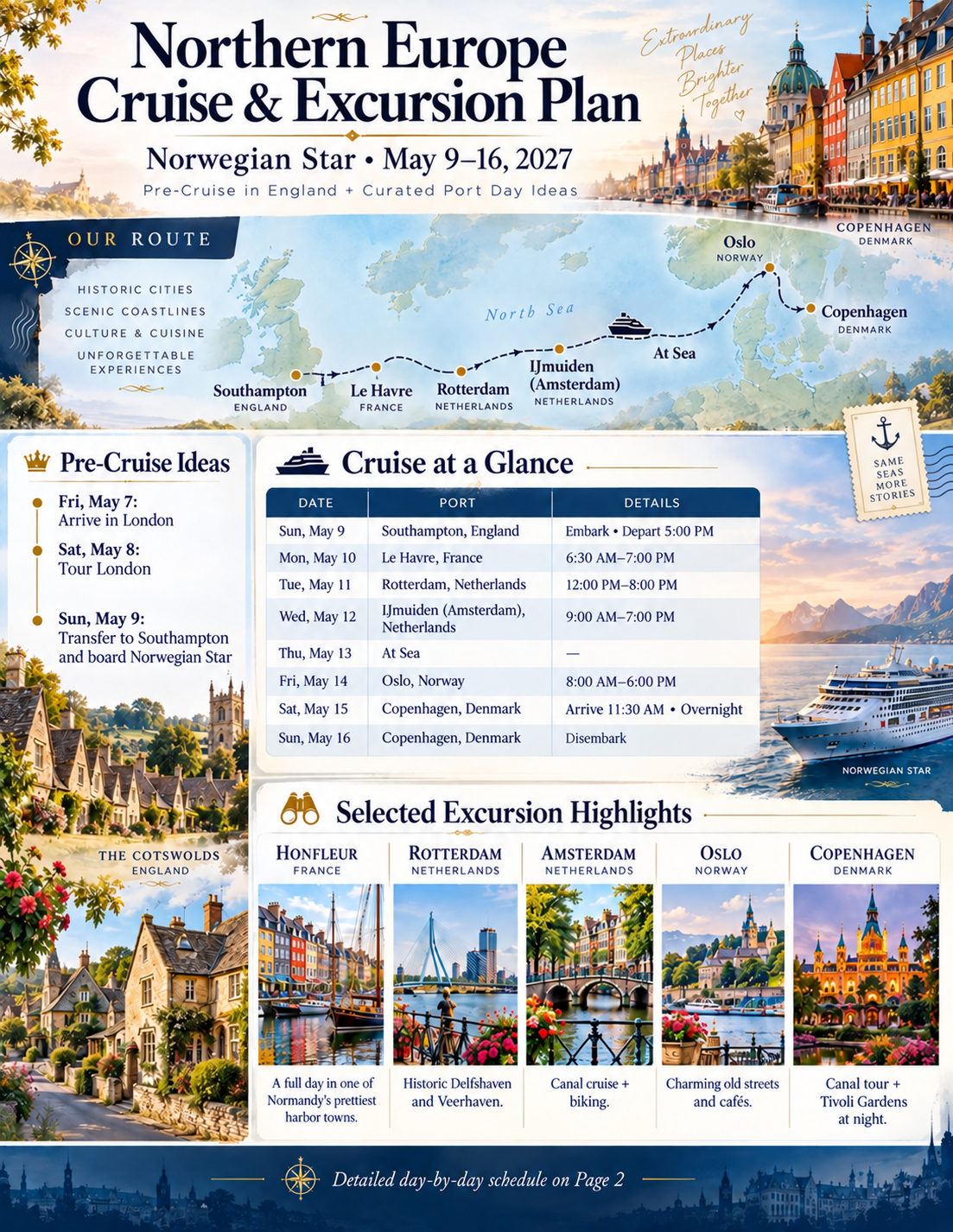 Northern Europe Cruise & Excursion Plan &mdash; Norwegian Star, May 9&ndash;16, 2027